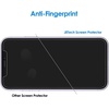 image:imageJETech Screen Protector for iPhone 13 Pro Max 22 PackiPhone 11