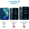 image:imageJETech Screen Protector for iPhone 13 Pro Max 22 PackiPhone 12