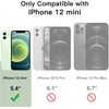 image:imageJETech Screen Protector for iPhone 13 Pro Max 22 PackiPhone 12 mini