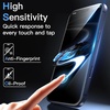 image:imageJETech Screen Protector for iPhone 13 Pro Max 22 PackiPhone 17 Pro