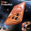 image:imageJETech Magnetic Case for iPhone 17 Pro Max BlackOrange